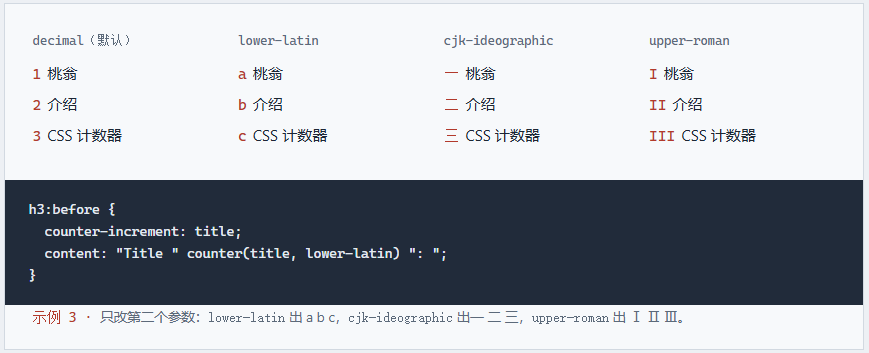 css 计数 样式