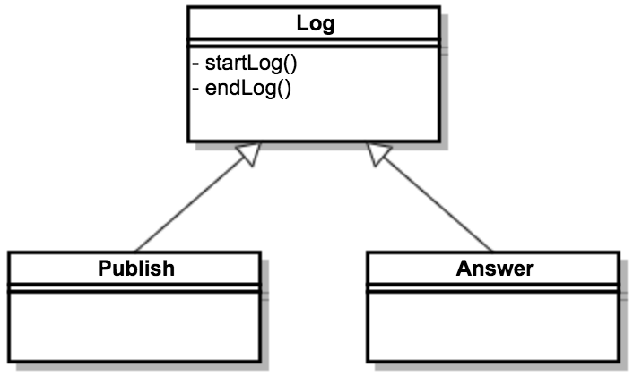 github_blog_extends