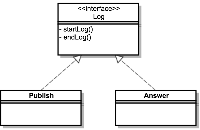github_blog_interface